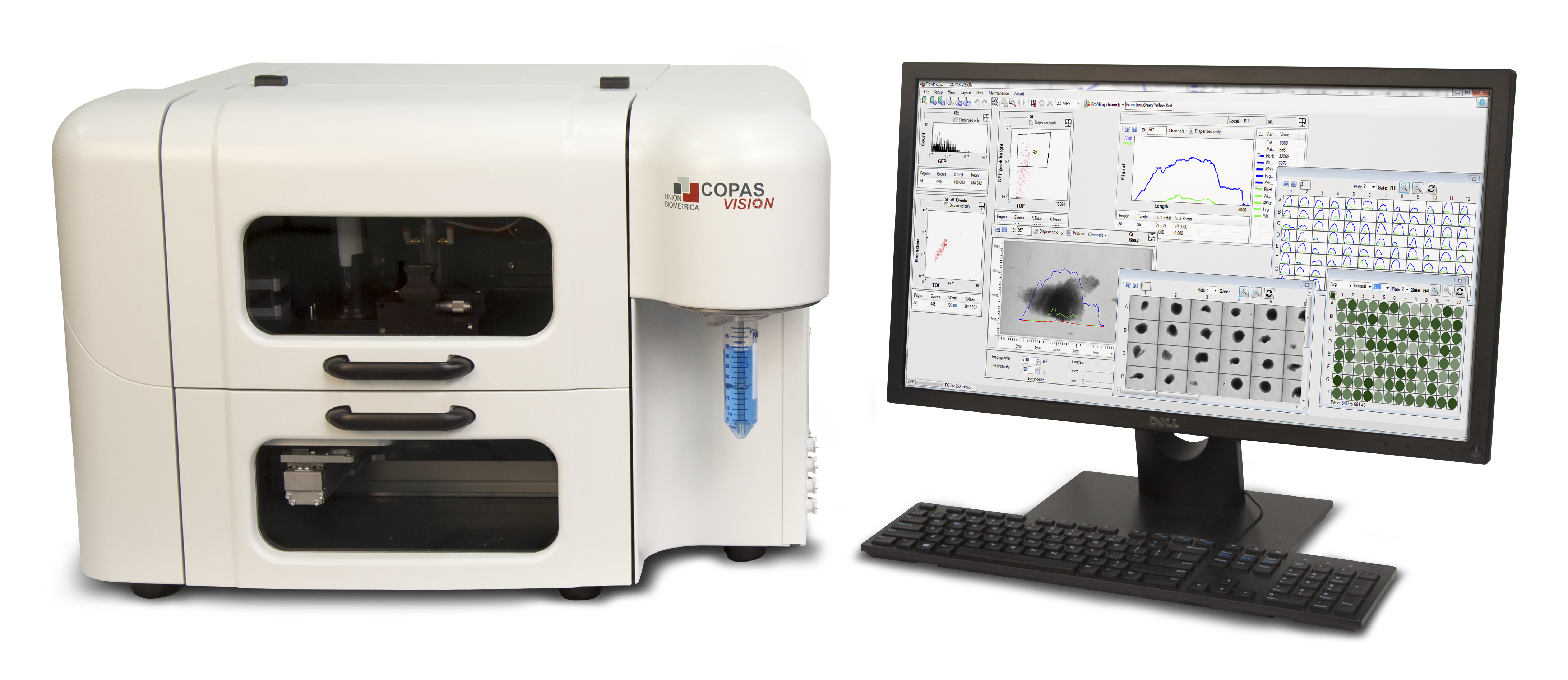 Large particle flow cytometer with on-board imaging and sorting