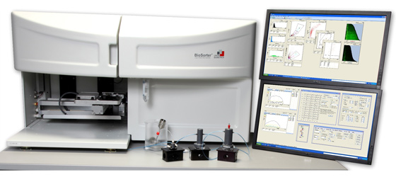 BioSorter Platform Overview