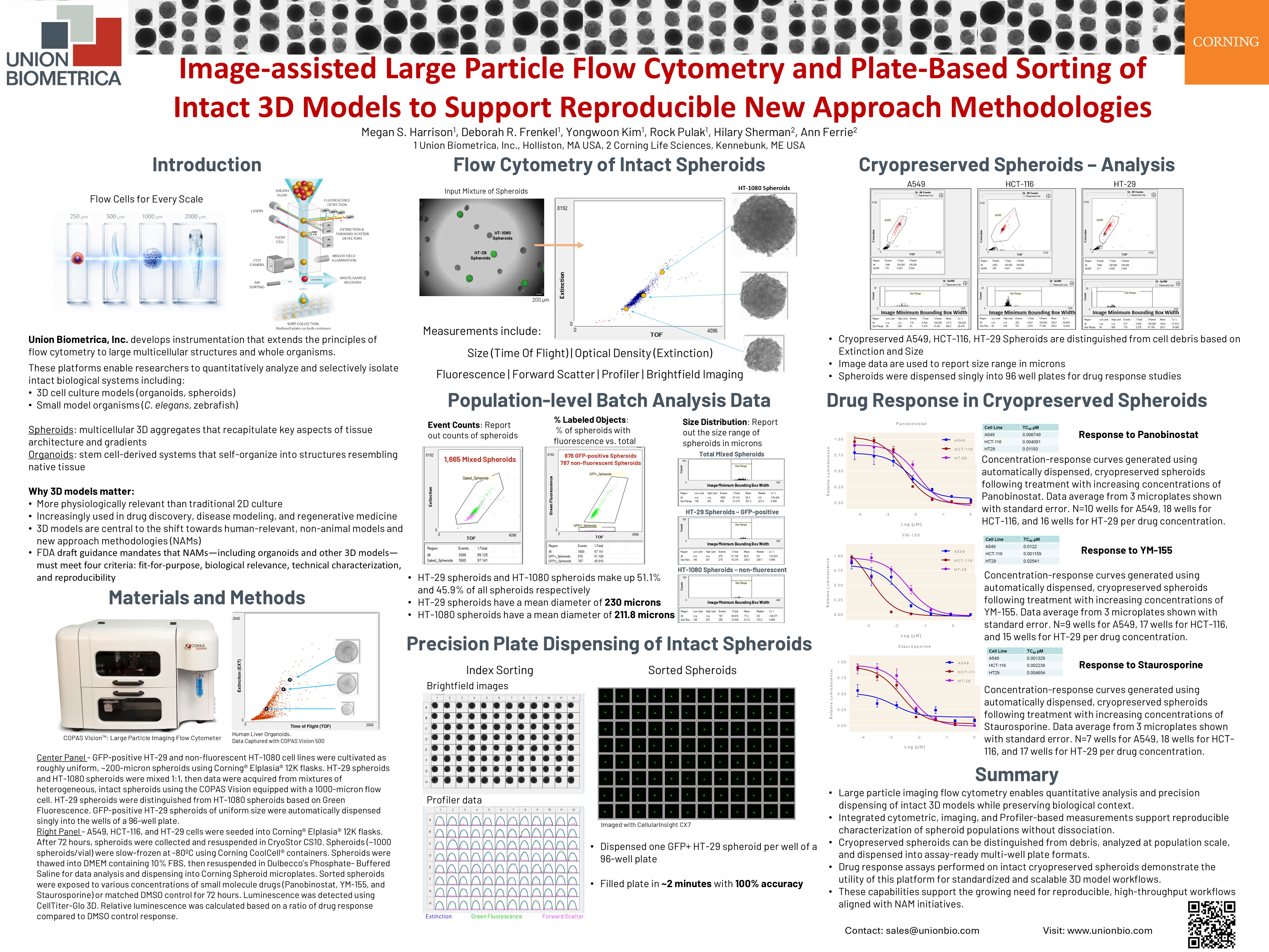 Large particle imaging flow cytometry and plate-based sorting of intact 3D models to support reproducible new approach methodologies